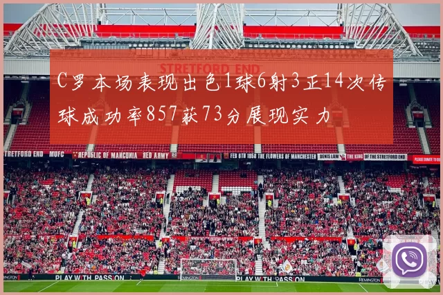 C罗本场表现出色1球6射3正14次传球成功率857获73分展现实力
